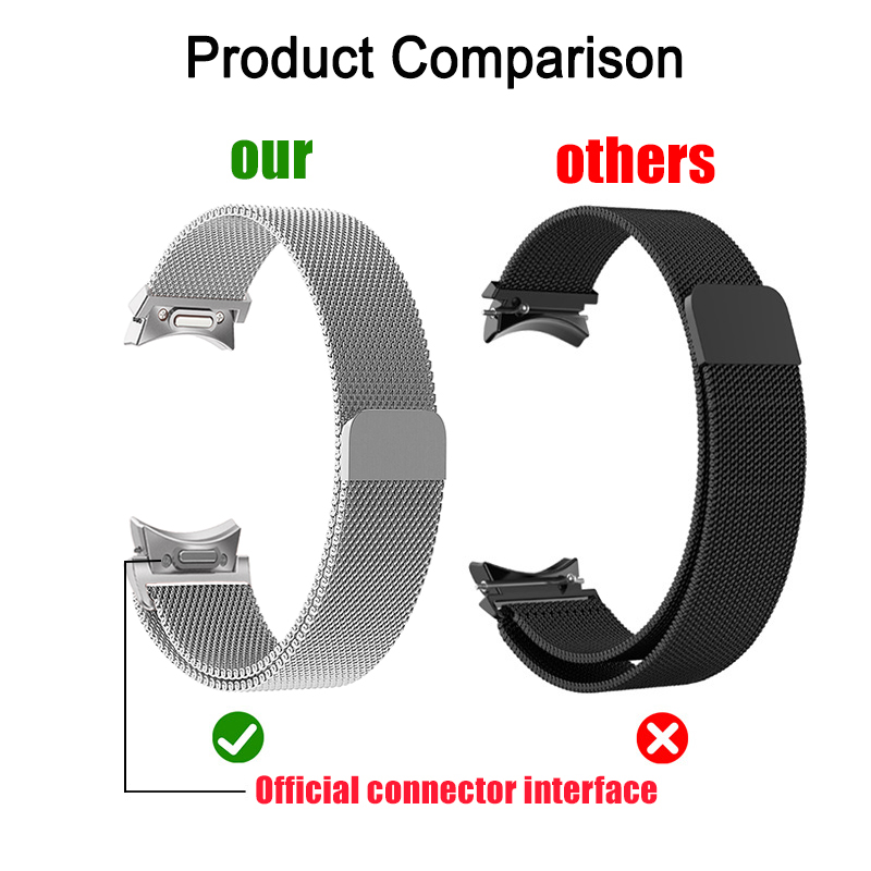 حلقة ميلانو لساعة سامسونج جالا - مراجعة Milanese Loop Magnetic وسعره