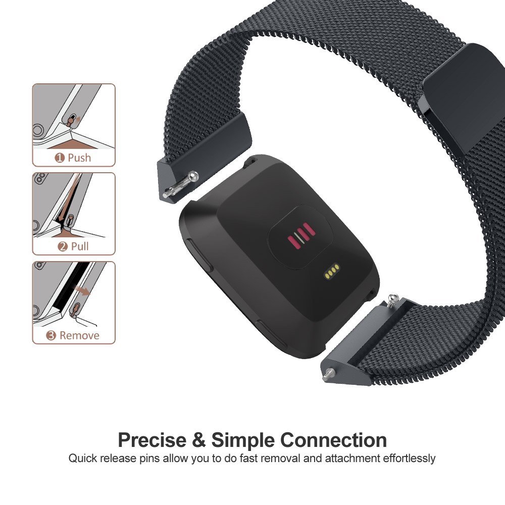 حزام شبكي ميلانيزي لساعة Fitbi - مراجعة Mesh Strap Metal وسعره